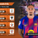 Goalkol วิเคราะห์ด้วย AI